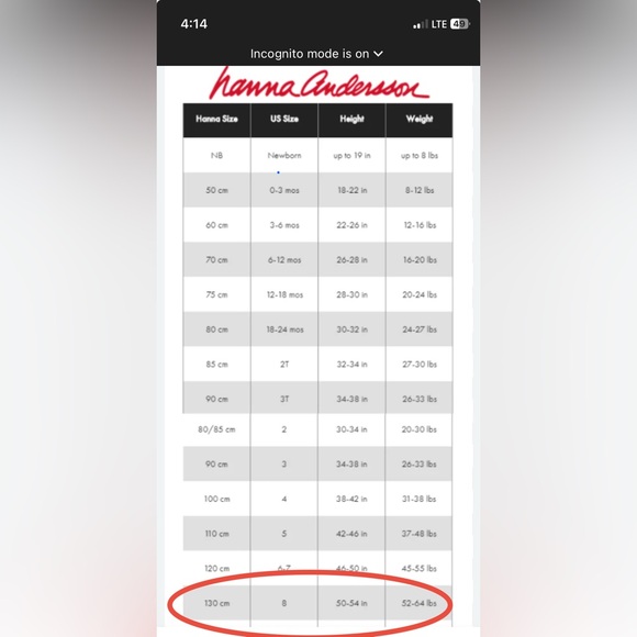 Hanna Andersson Size 8 (130) White Fruit Print Dress with Red Ties - Picture 9 of 9